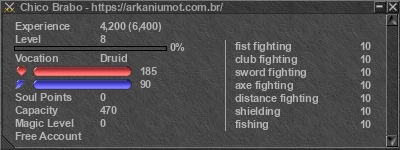 Signature for player Chico Brabo